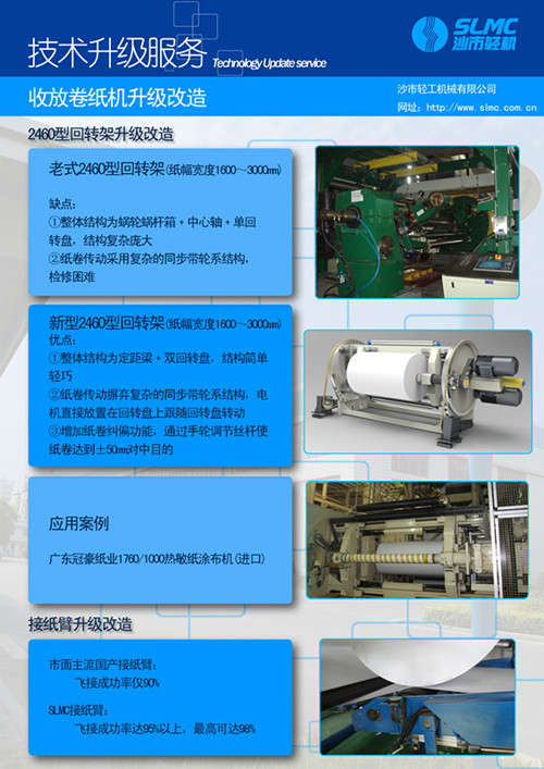收放卷纸机升级改造