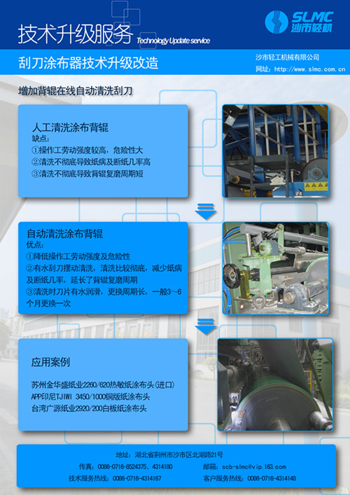 增加背辊在线自动清洗刮刀