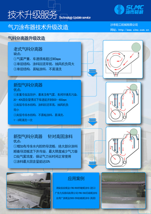 气料分离器升级改造