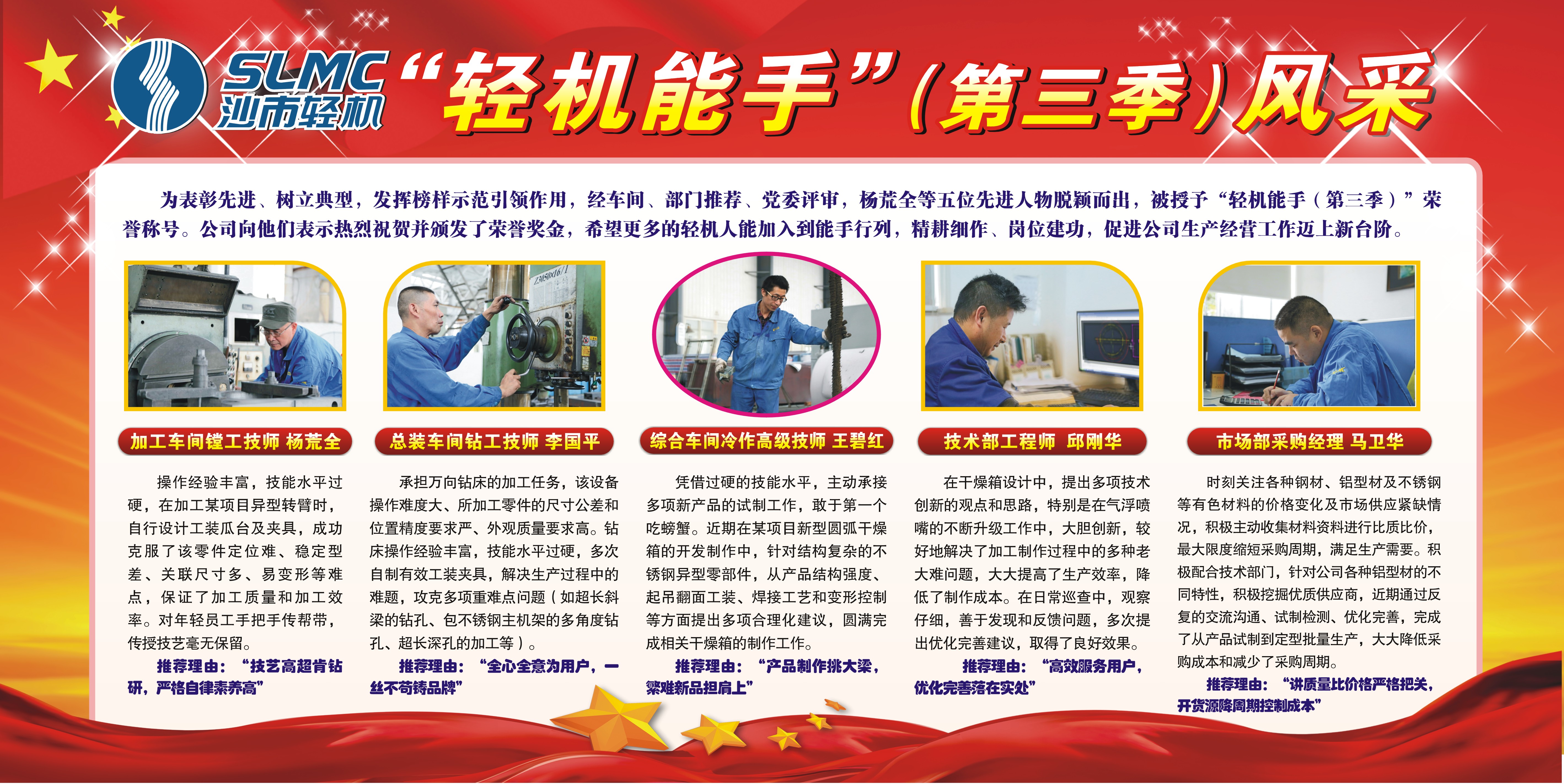 “IM体育官方网站能手” （第三季）名单揭晓